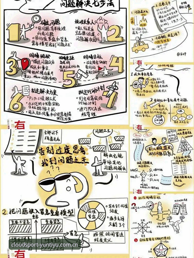云体育使用教程常见问题 云体育平台新手必看:5个使用教程常见问题及详细解决方案